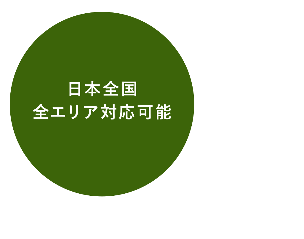 東京 神奈川 千葉 埼玉